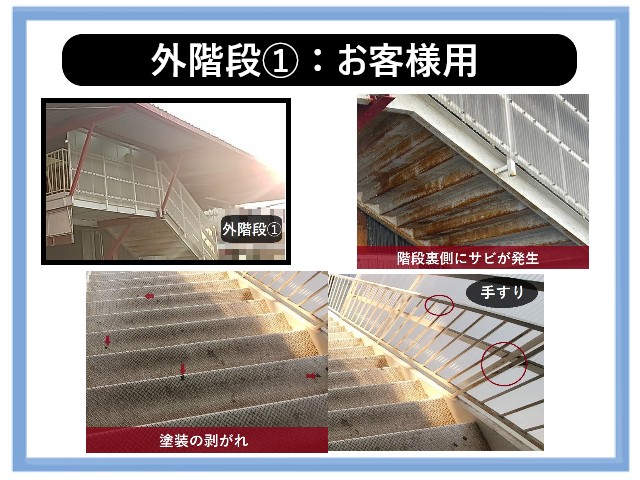 外階段①　劣化症状の一覧